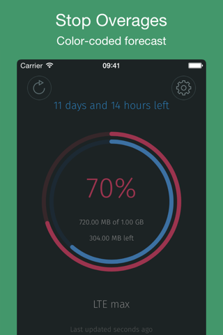 MobileData - Mobile data usage screenshot 3
