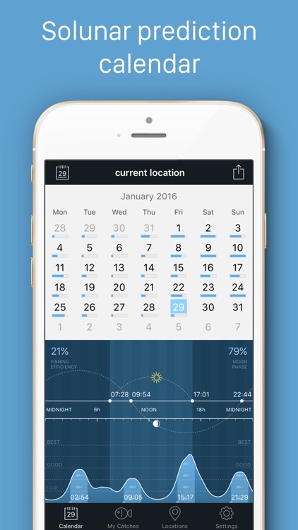 Fishing Calendar LT, best fishing & bite times