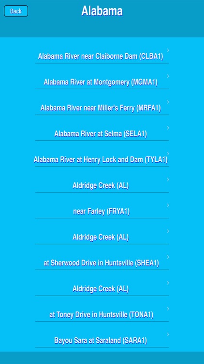 US Rivers Weather Forecast from NOAA