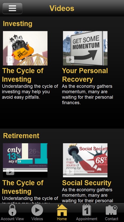 Nazareth Wealth Advisors