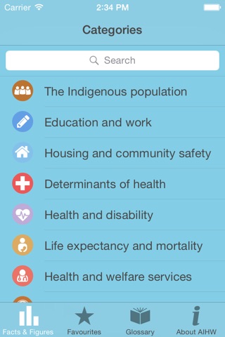 Indigenous Health and Welfare Statistics screenshot 2