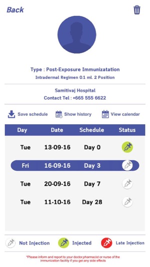 Rabies Vaccination(圖3)-速報App