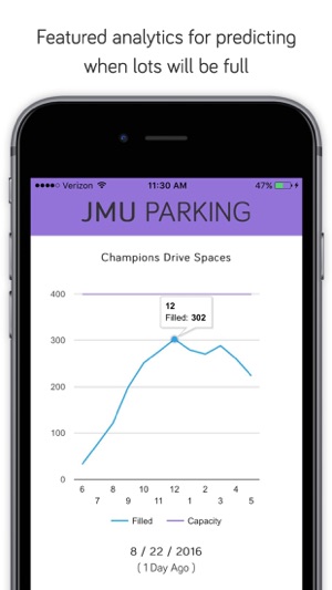 JMU Parking App(圖3)-速報App