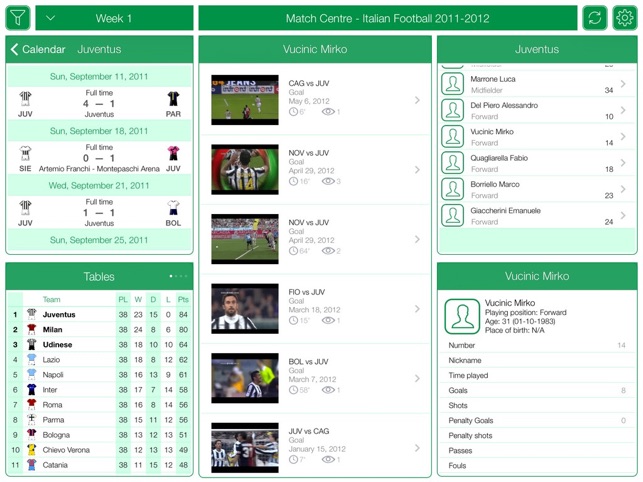 Italian Football Serie A 2011-2012 - Match Centre(圖1)-速報App