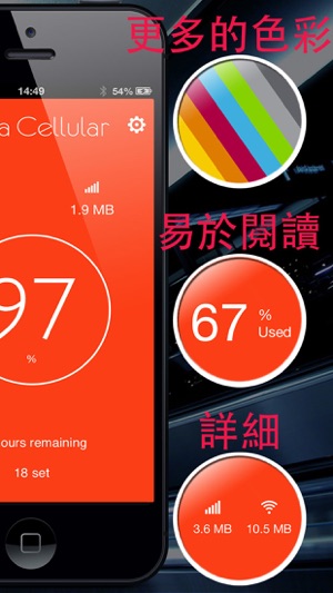 Data Cellular Counter Pro （監控數據使用你的計劃）(圖4)-速報App