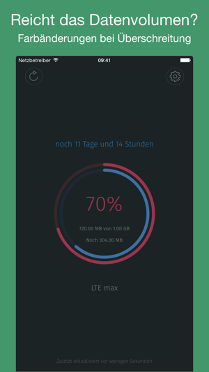 ‎MobileData - Datenverbrauch Screenshot