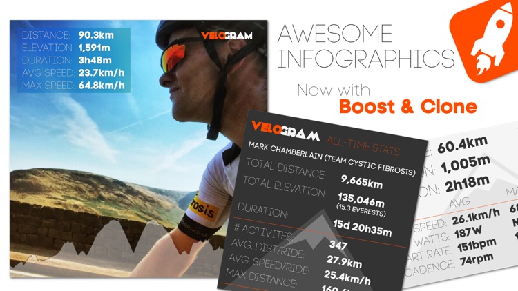Velogram for Strava Cycling & Running screenshot-0