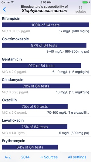 CliMic(圖3)-速報App