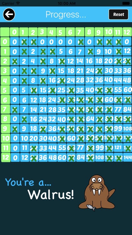 Times Table Math -- 3rd grade+ multiplication