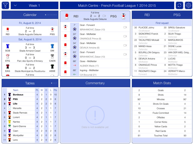 French Football League 1 2014-2015 - Match Centre(圖1)-速報App