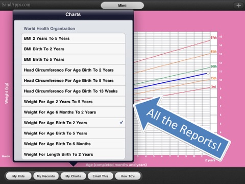 WHO Growth Charts for Babies, Infants screenshot 2