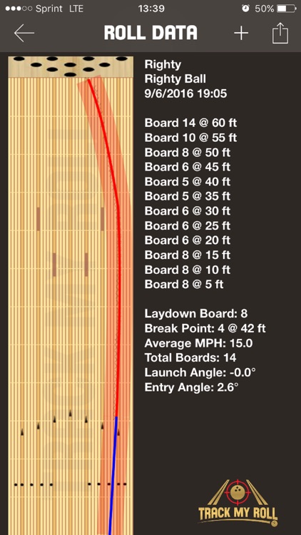 Track My Roll