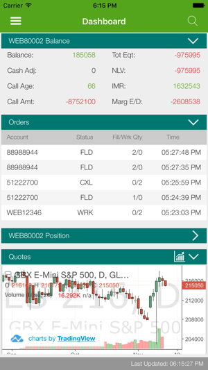 RJO Mobile Trader