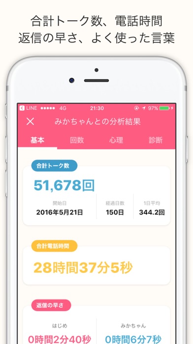 chappy - トーク分析 for LINEのスクリーンショット2 chappy - トーク分析 for LINEのスクリーンショット2