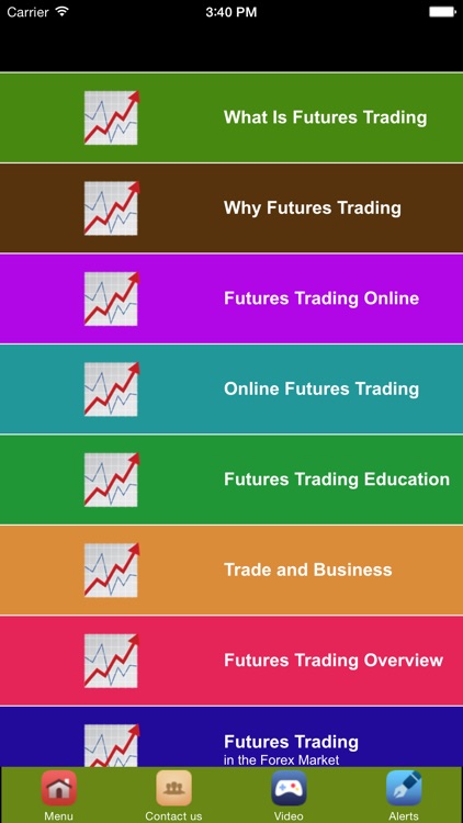 Future Trading - Learn About Future Trading screenshot-4