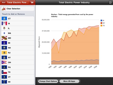 Скриншот из Nuclear Power Generation Markets