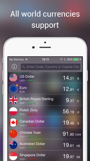 Currency Converter HD by Neklo(圖3)-速報App