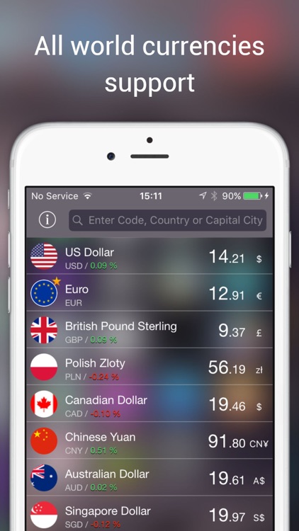 Currency Converter HD by Neklo