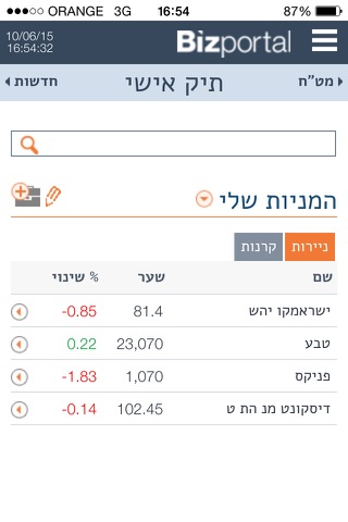 Bizportal - ביזפורטל screenshot 4