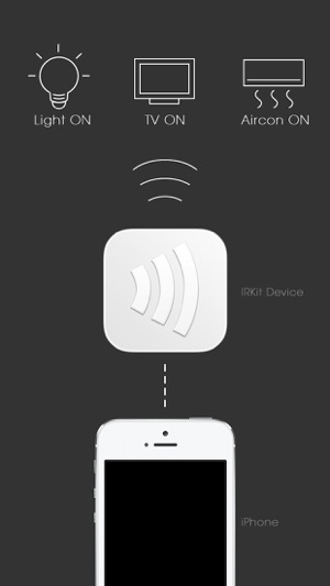 IRKit Simple Remote