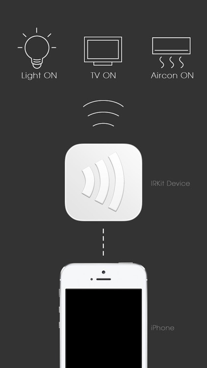 IRKit Simple Remote