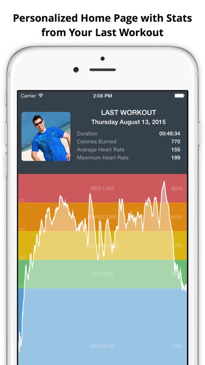 MotiFIT - Workout Tracker + Heart Rate Monitor