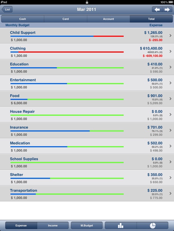 Ace Money Pro "for iPad"