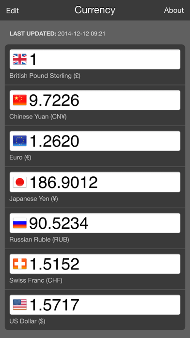 How to cancel & delete Mila's Currency Converter from iphone & ipad 2