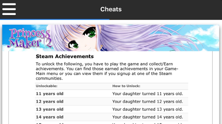 princess maker 2 refine cheats princess maker 2 refine cheats