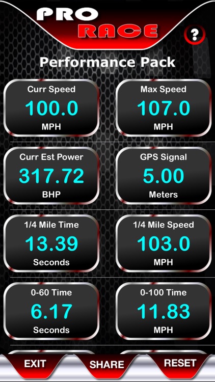 Pro Race