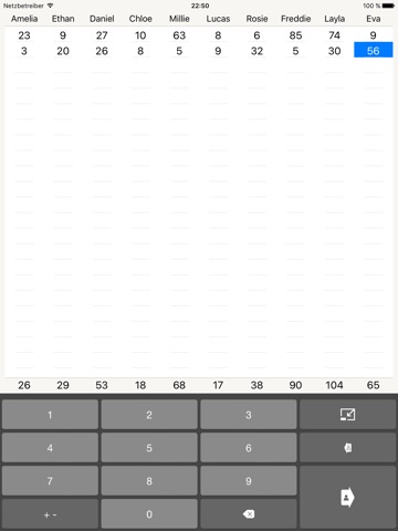 Score Sheets: Wer ist Erster? screenshot 2