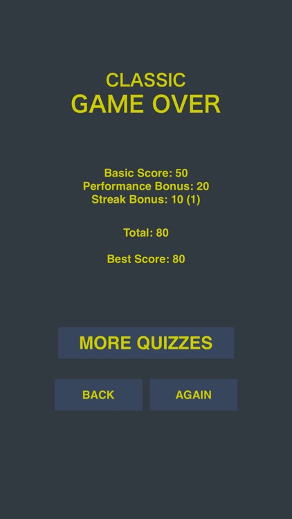 Trivia for Sims - Free Fun Quiz Game screenshot-4
