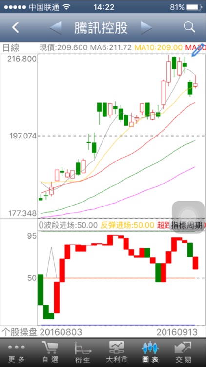 霸才移動版 screenshot-3