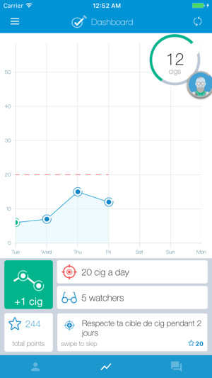 Smoke Watchers(圖2)-速報App