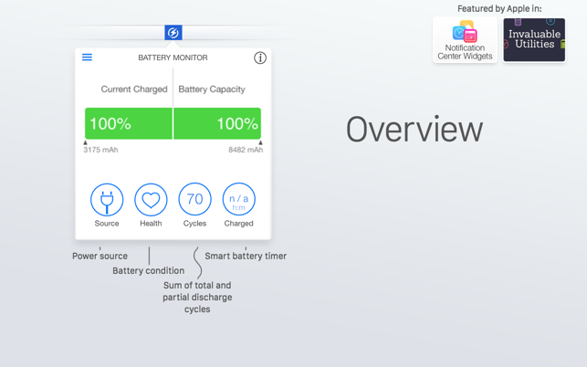 Battery Monitor: Health, Info(圖2)-速報App