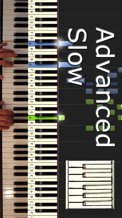 Piano Learning - Learn Play Piano With Videos
