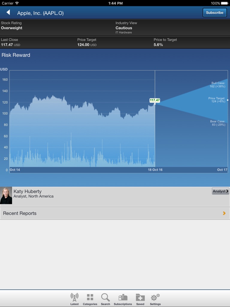【图】Morgan Stanley Research for iPhone(截图3)
