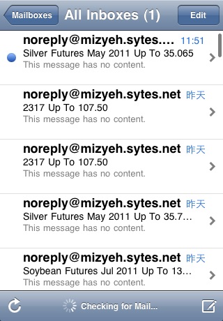 Silver Futures Price Alert screenshot 3