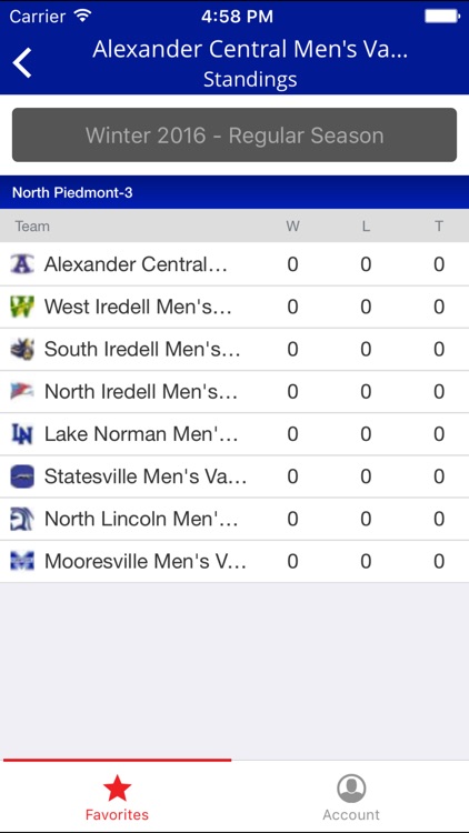 Iredell Statesville Athletics screenshot-3