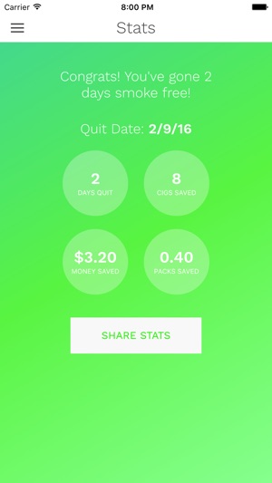 CigQuit Pro: Quit Smoking and Go Smoke Free(圖4)-速報App