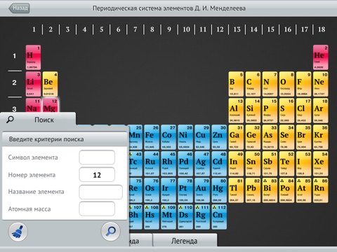 ОС3. Интерактивная таблица Д. И. Менделеева screenshot 3