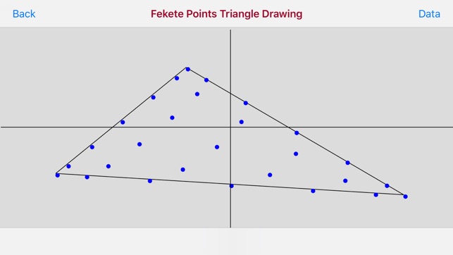 Fekete Points in the Triangle(圖4)-速報App