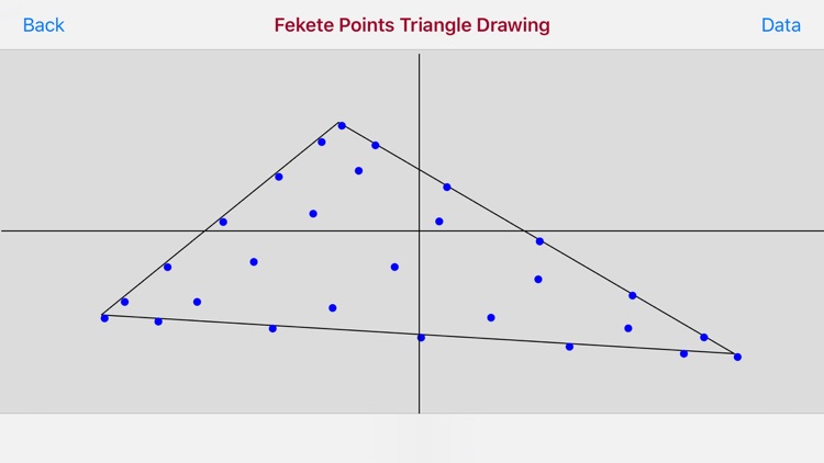 Fekete Points in the Triangle screenshot-3