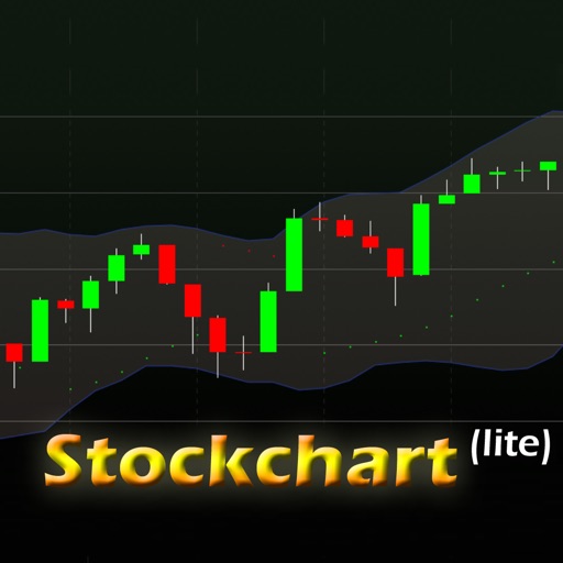 Stock Chart lite