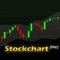 Stock Chart (lite) allows traders to monitor world-wide quotes and study them with many popular indicators