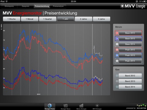 MVV Energiemonitor screenshot 2