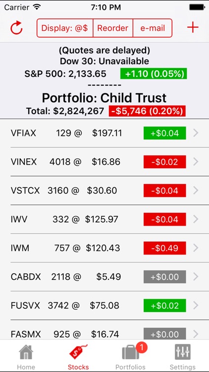 Watch My Stocks