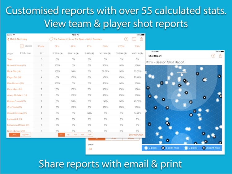 Great Coach Basketball - Planning and Scoring