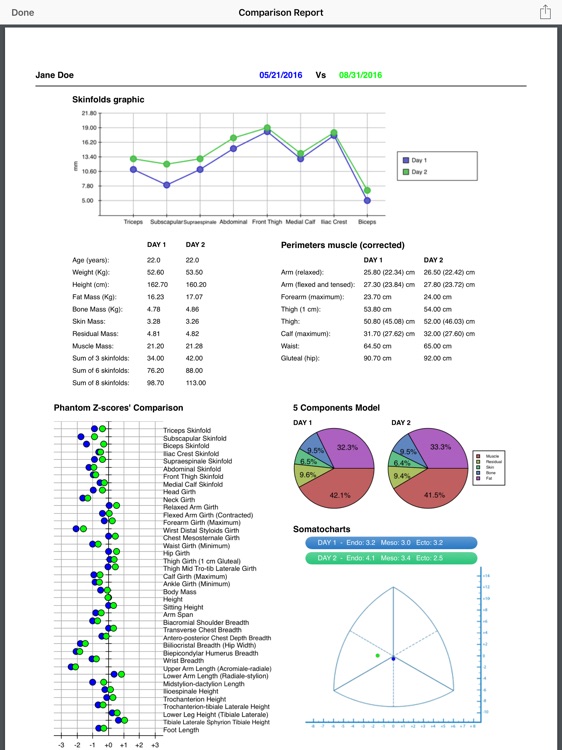 Anthropometric iTool screenshot-4