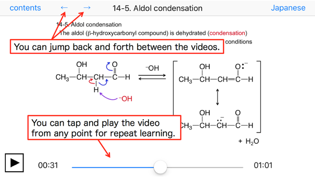 Organic Chemistry 有機化学 基本の反応機構(圖3)-速報App